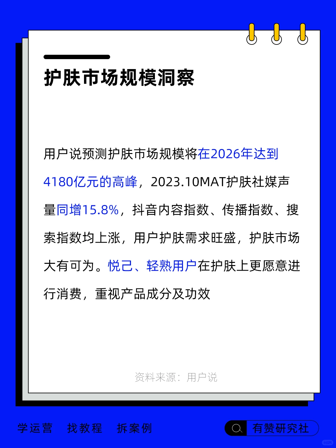 ?行业趋势 | 2024年护肤市场分析