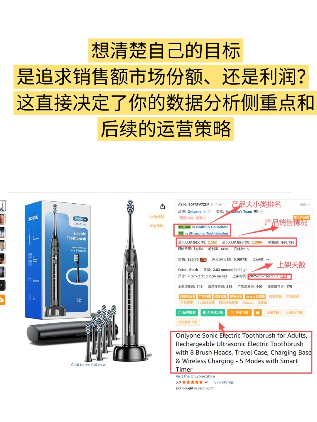 亚马逊运营如何提高数据分析能力啊？