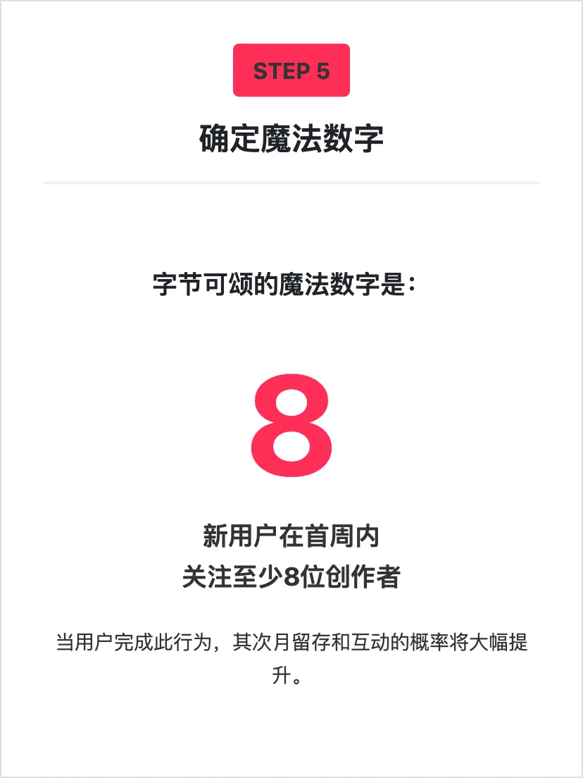 字节可颂：如何让用户持续留存？