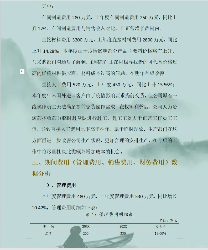 第一次见这么标准的财务数据分析报告