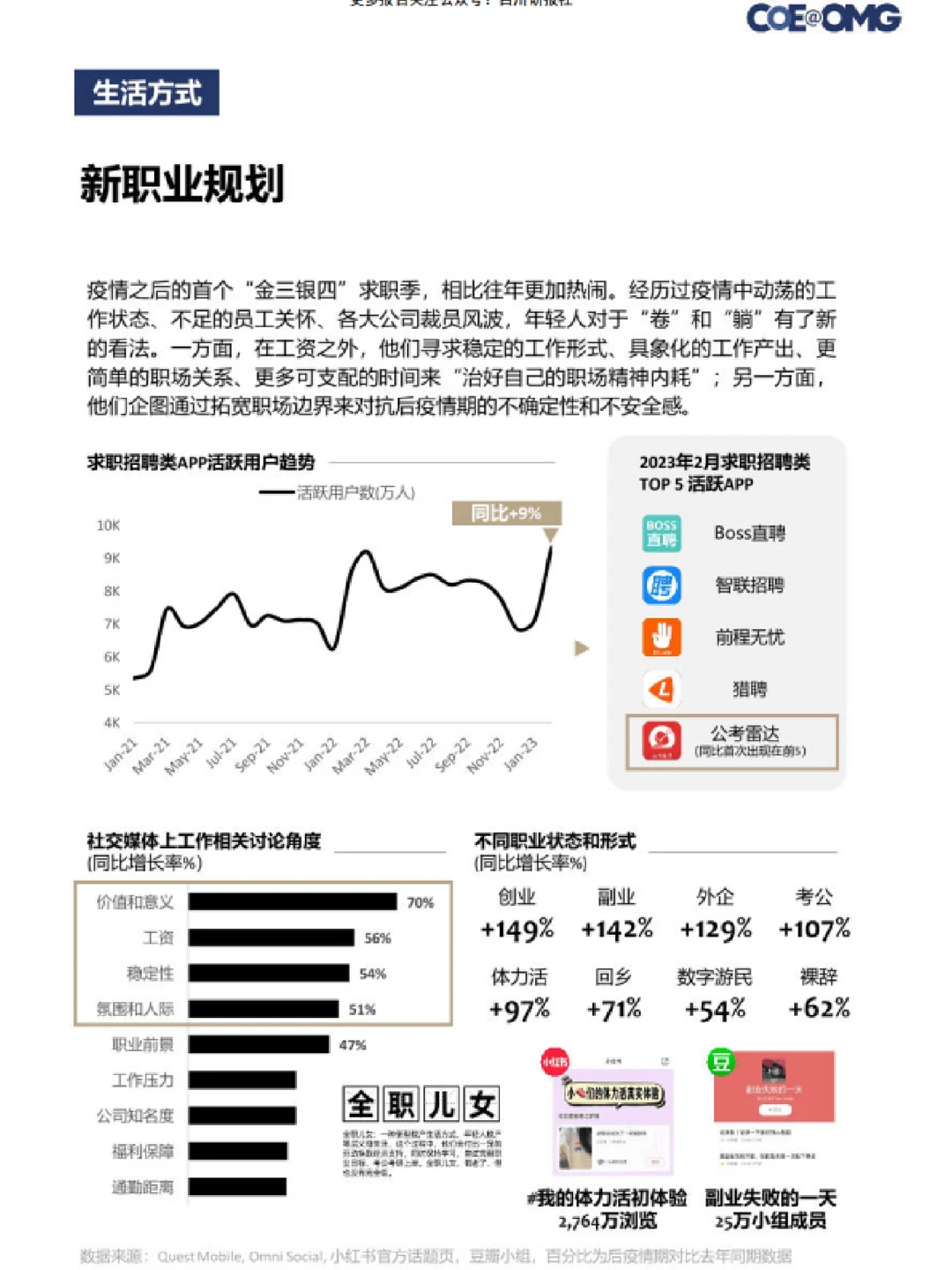 44页报告｜后疫时代消费洞察与趋势