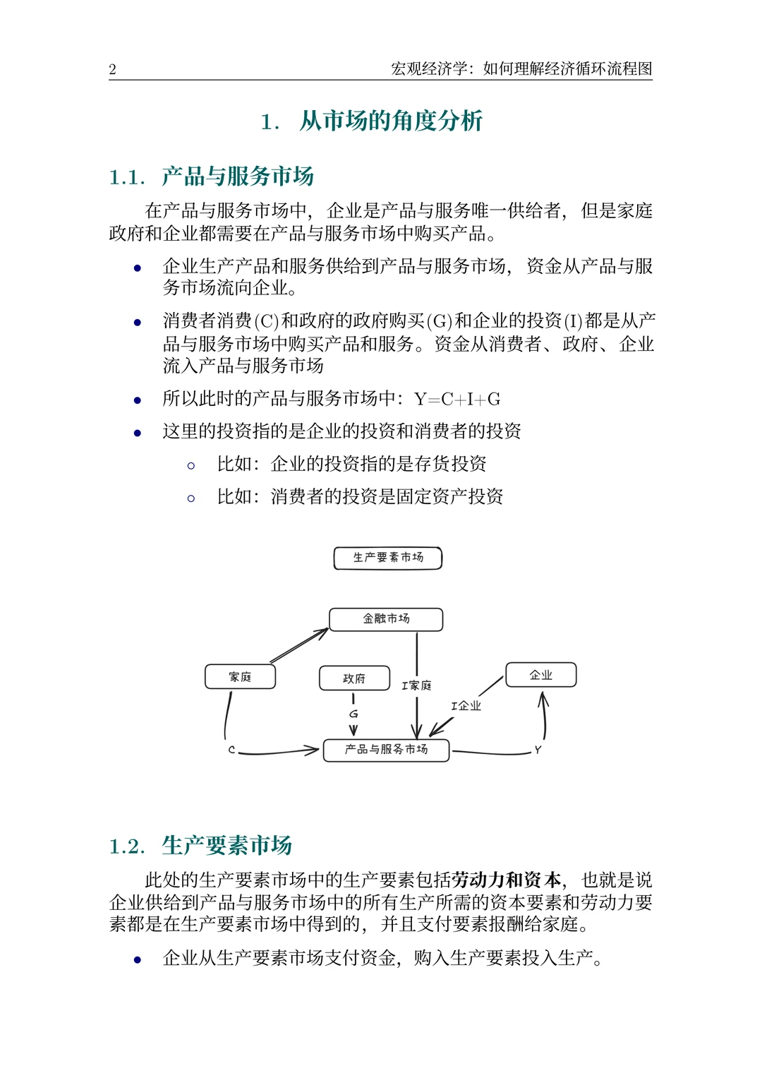 拯救宏观经济学之如何理解经济循环流程图