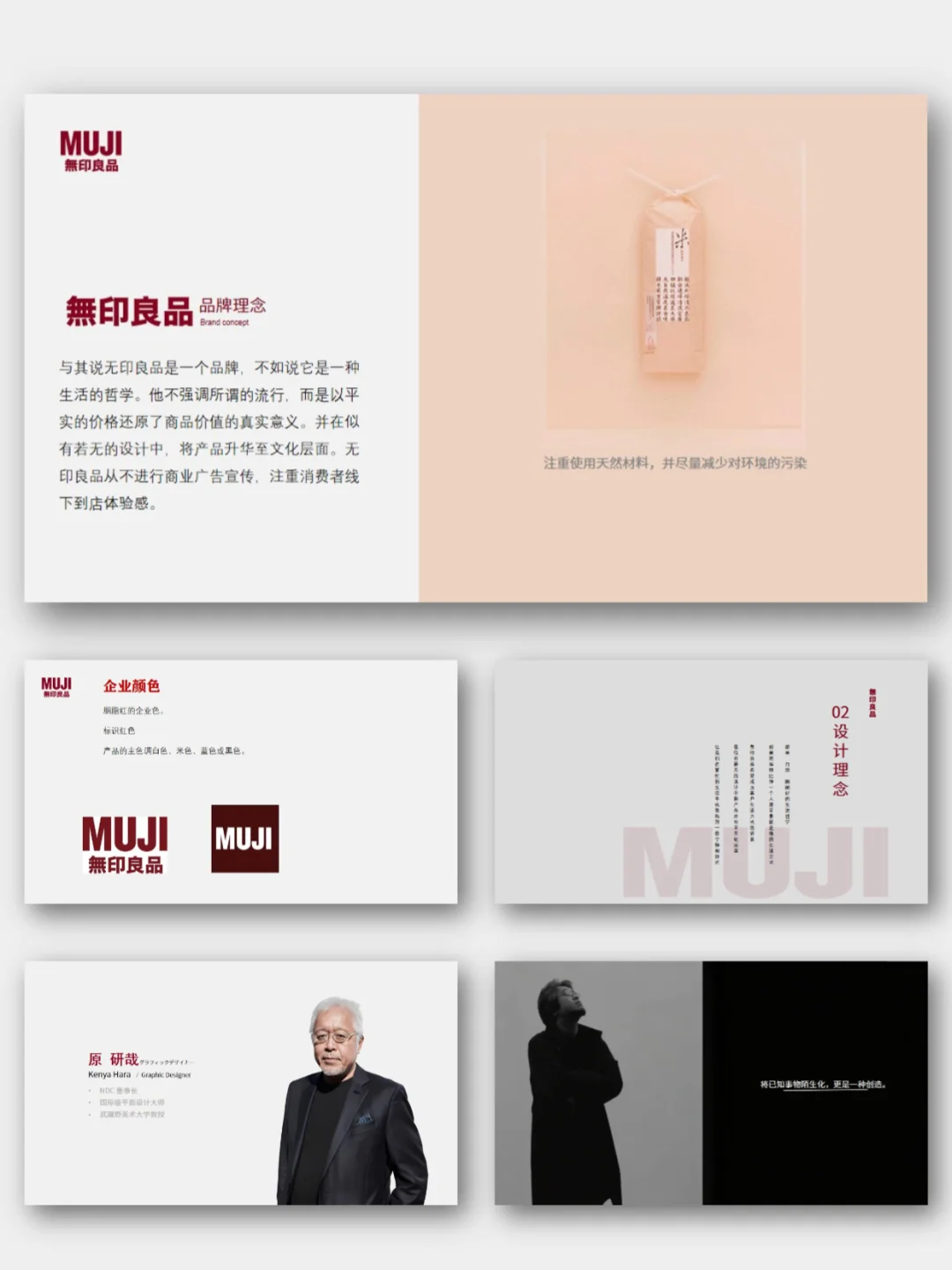 MUJI无印良品品牌介绍市场调研PPT模板