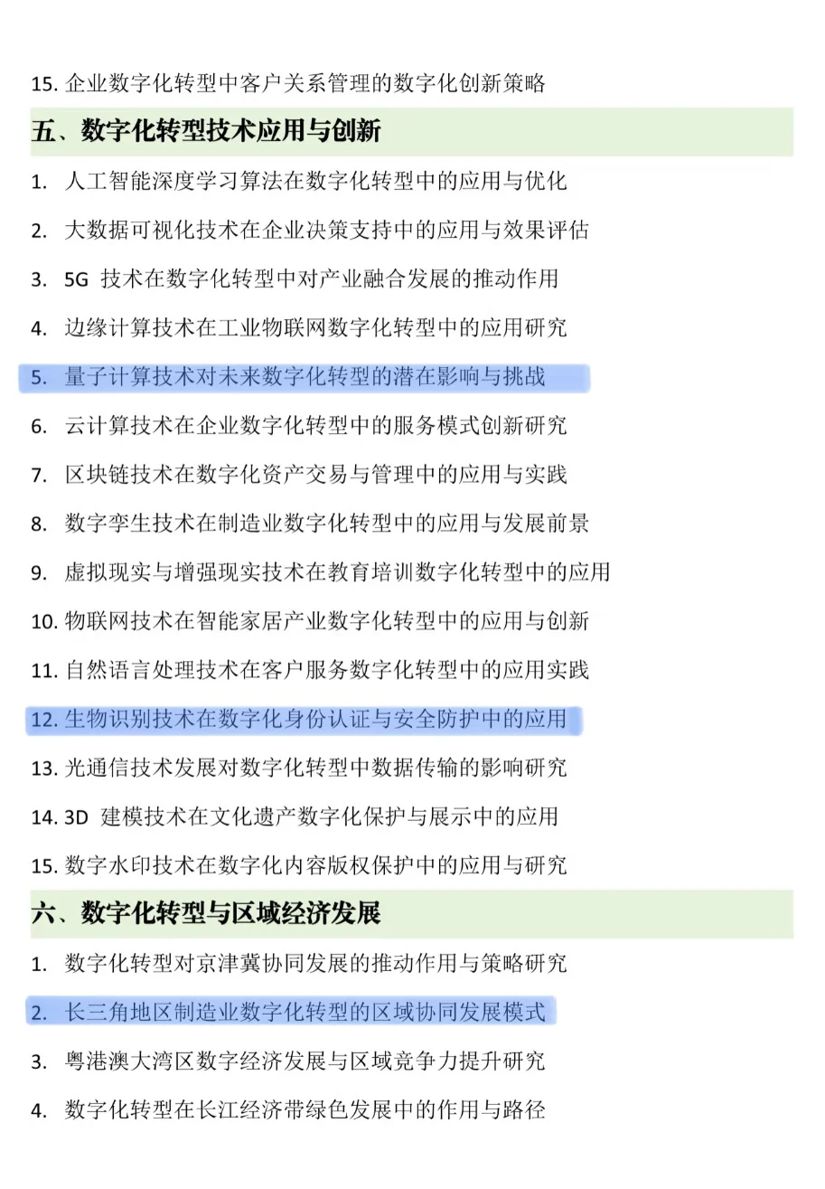 数字化转型专业论文选题