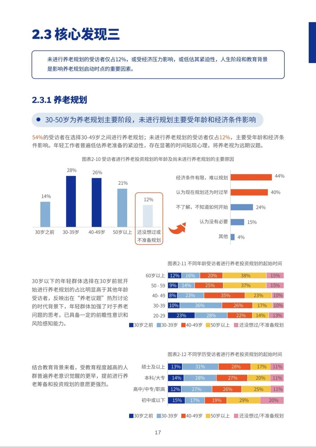 《2025中国养老金金融白皮书》不得不看