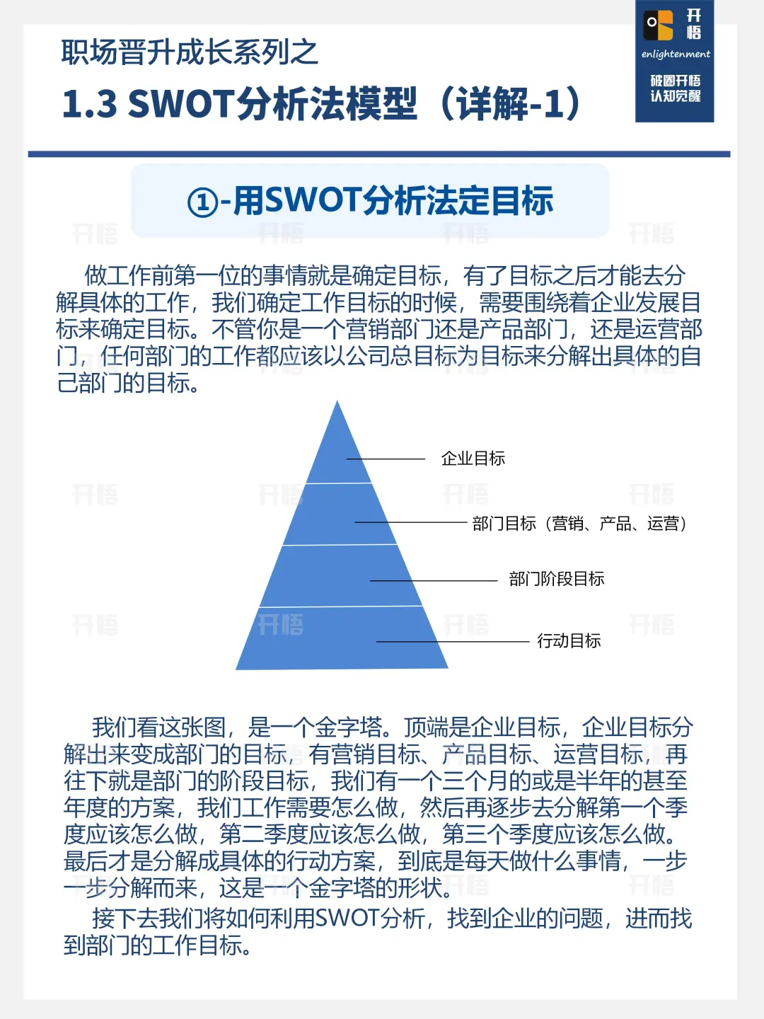 一文讲全SWOT的实战用法（带案例和工具表）