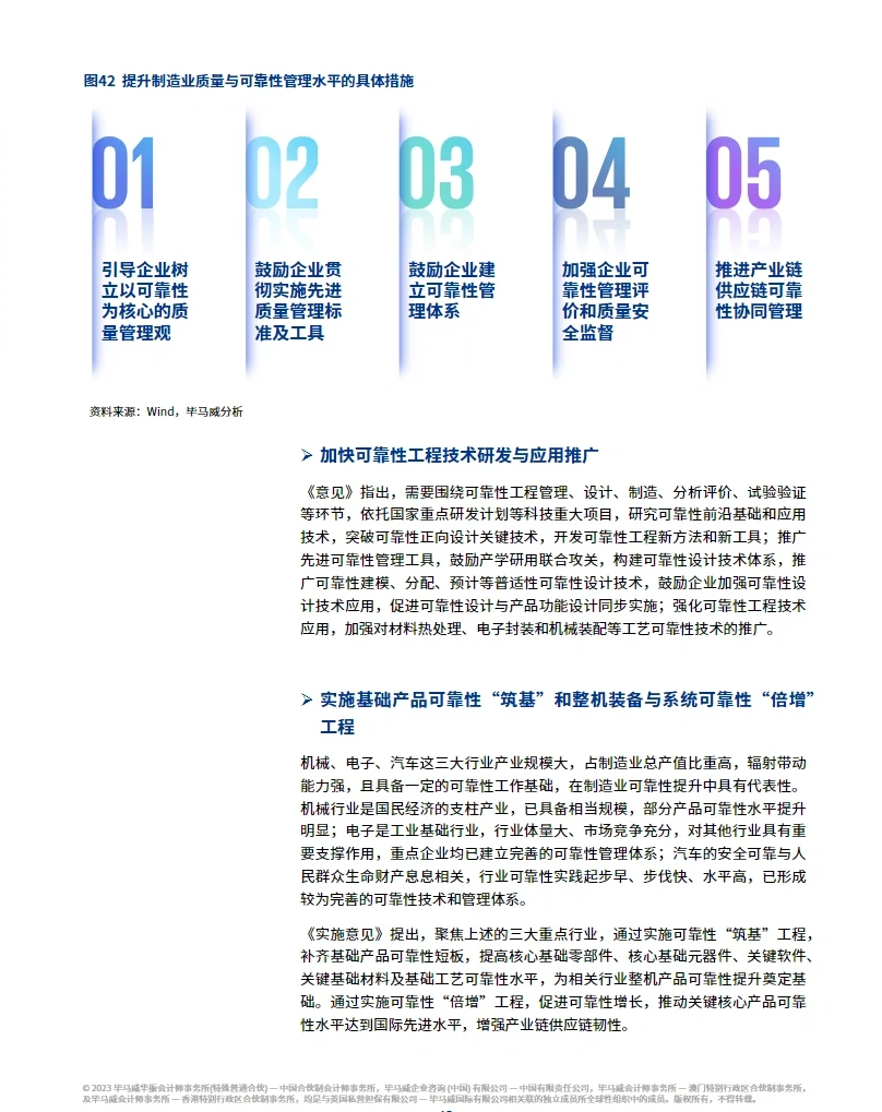 67页报告|2023年三季度中国经济观察