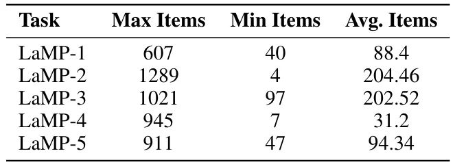 MTA：LLM个性化新框架