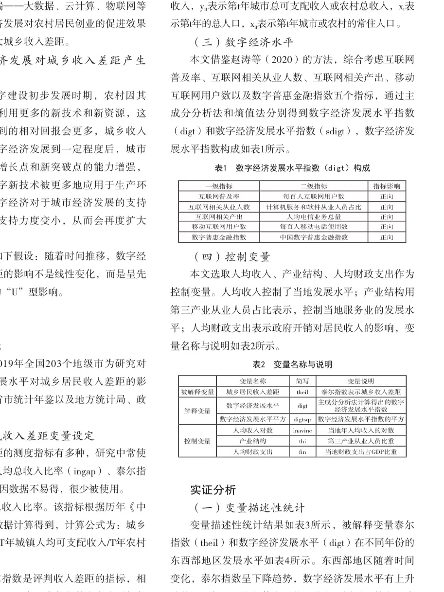一起努力吧！stata实证真的不难?