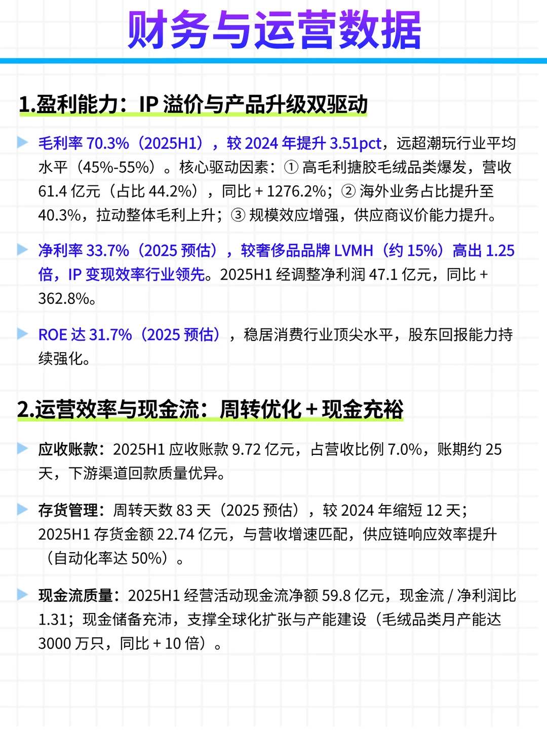 每日公司深度报告 | 第 20 期：泡泡玛特