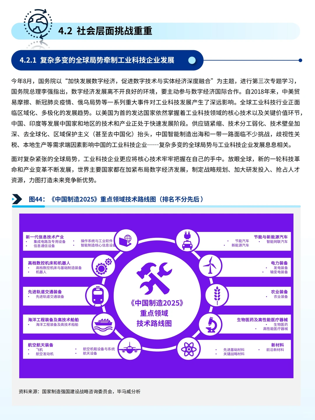 毕马威 中国工业科技企业观察报告 96页