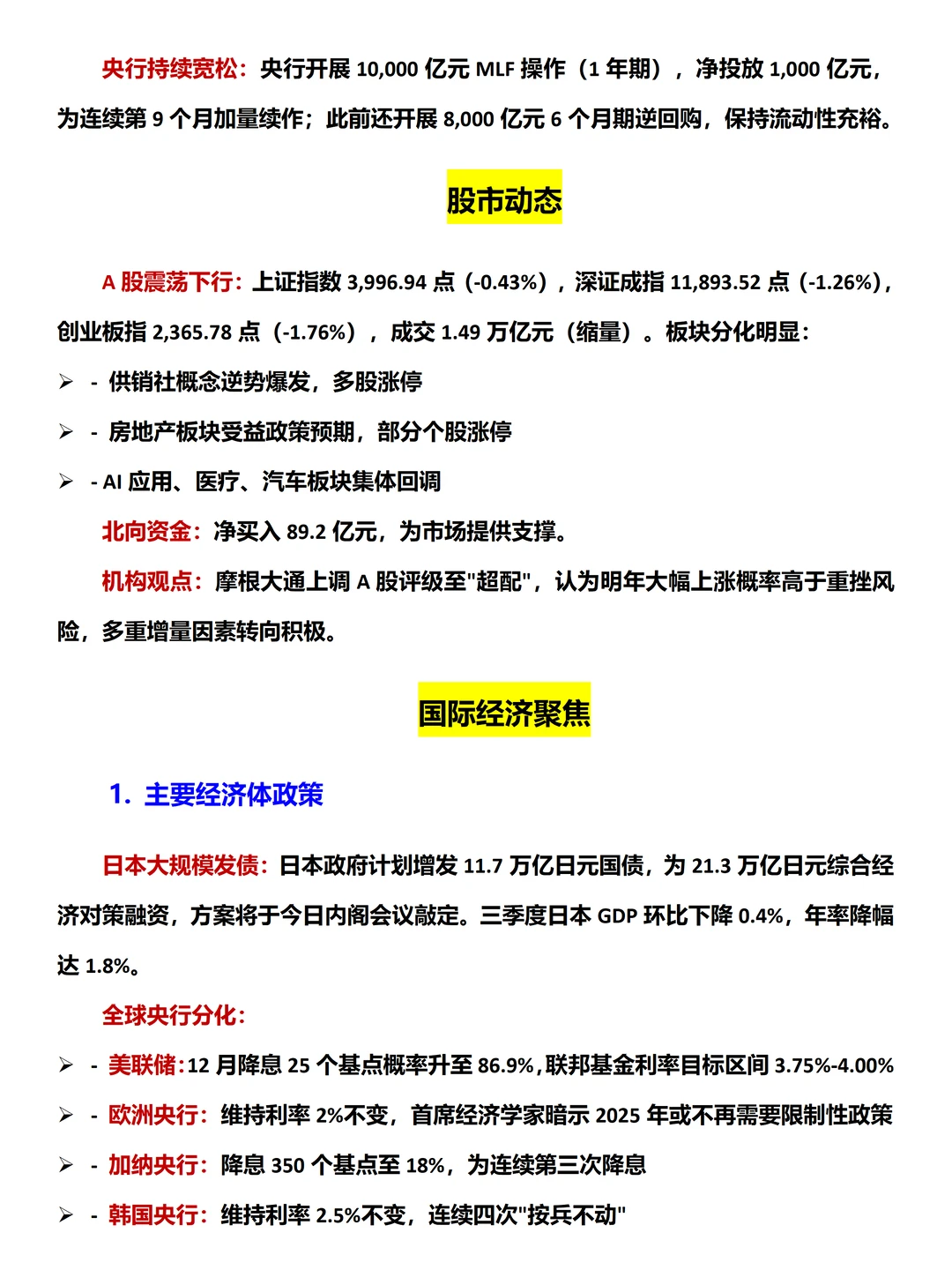 今日经济新闻（2025.11.28）