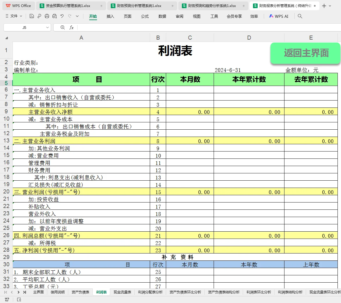 财务预算预测表，全自动计算报表！