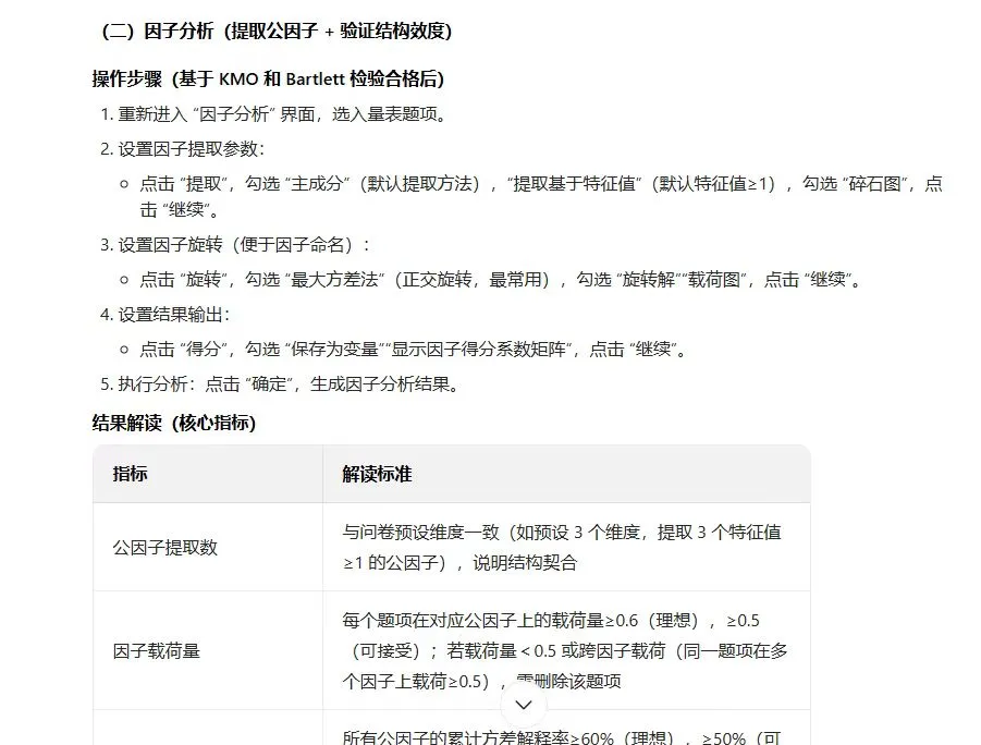不会SPSS的有福了!——无脑用AI生成报告