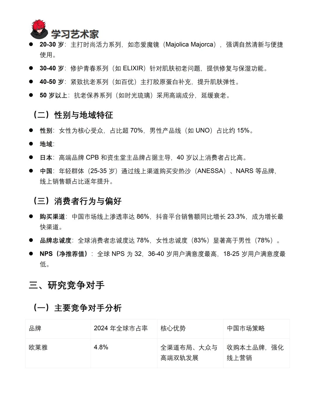 你真的懂资生堂吗｜资生堂品牌调研报告！！