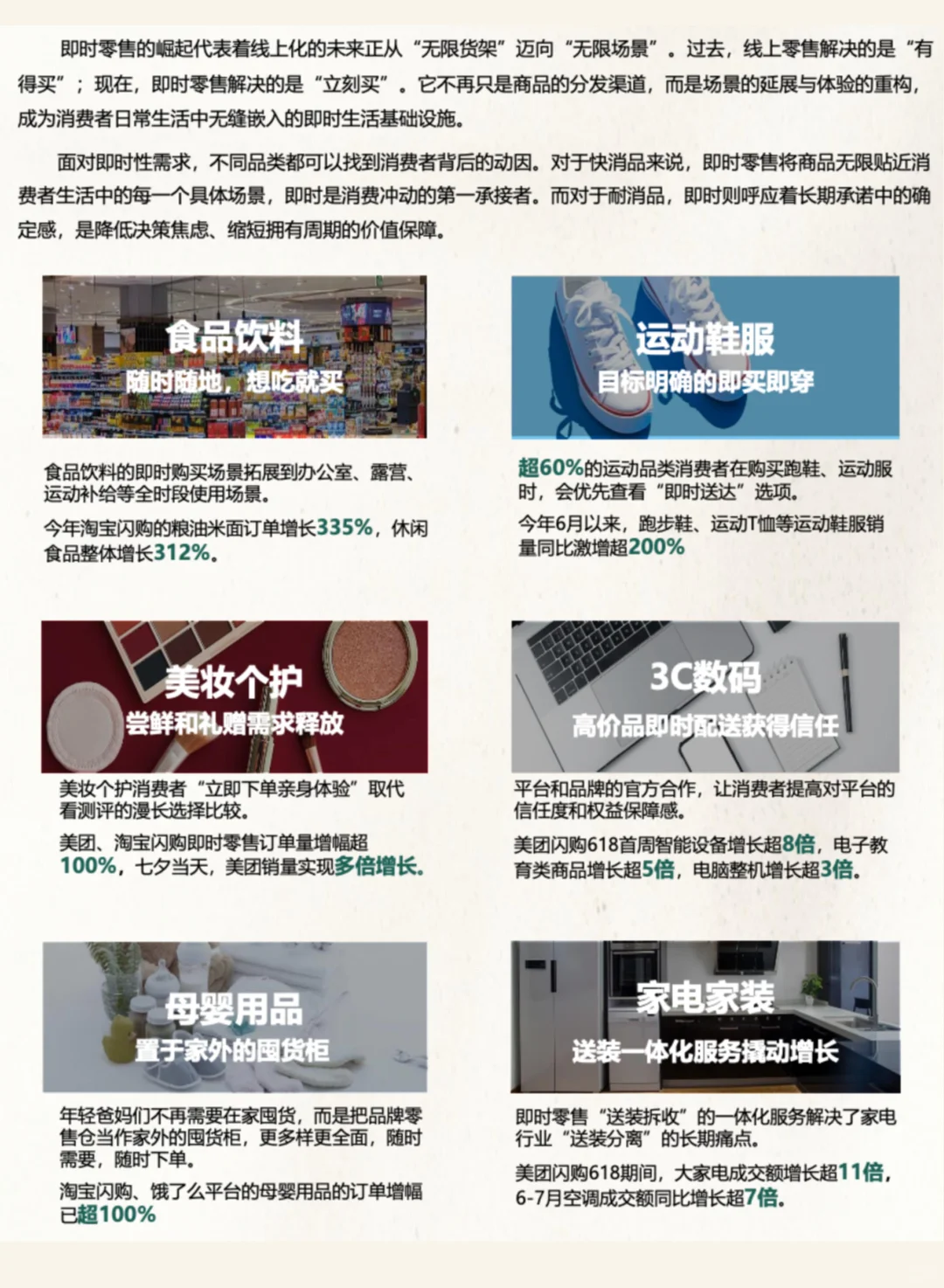 ✅即时零售|品牌增长实战&案例解读