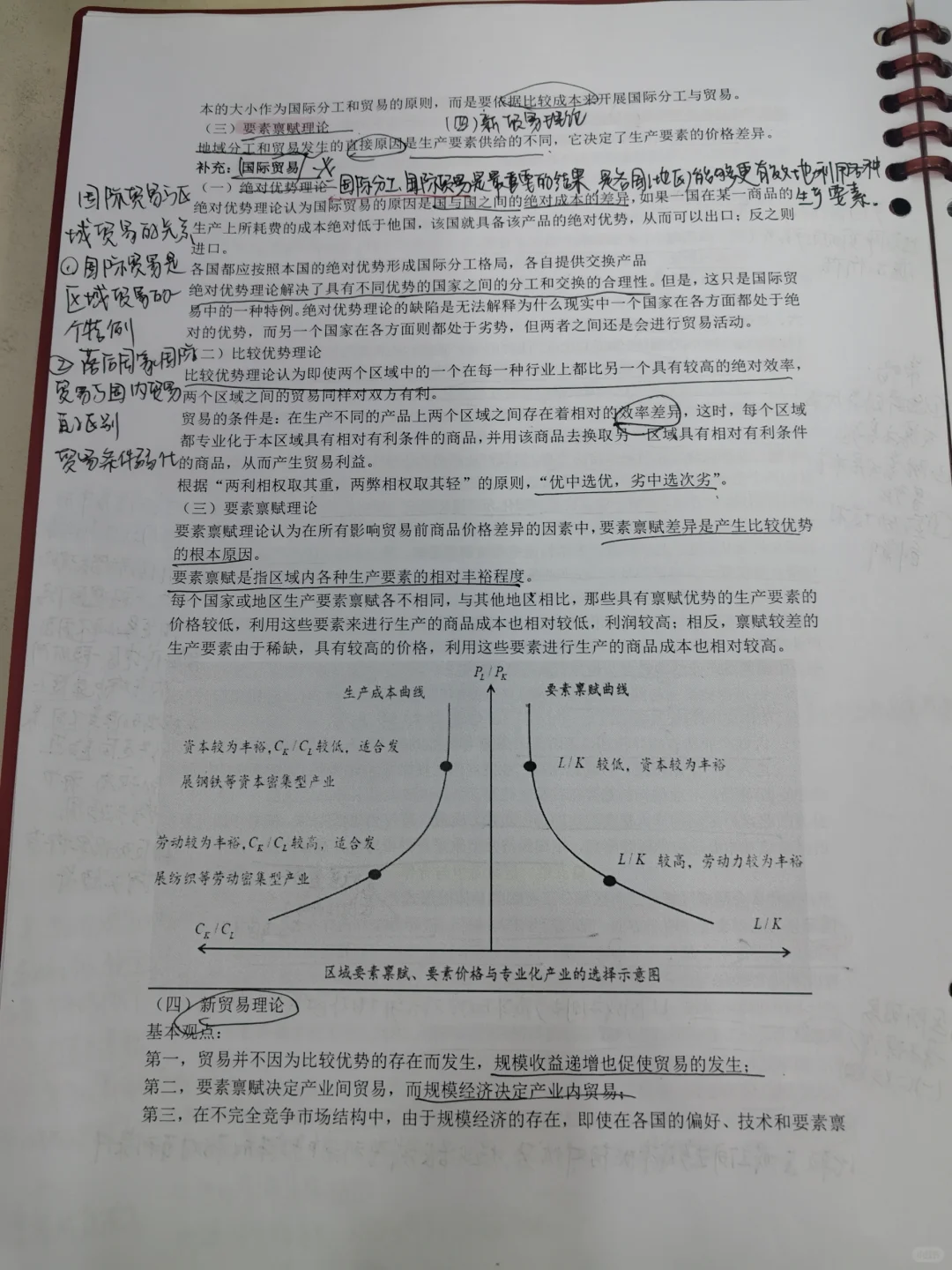 区域经济学课后题答案