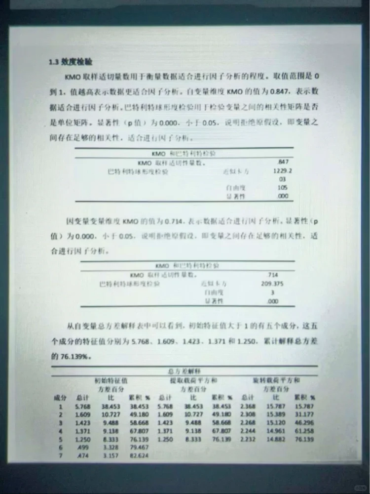 我用豆包做的spss 数据分析一次就过了！！！