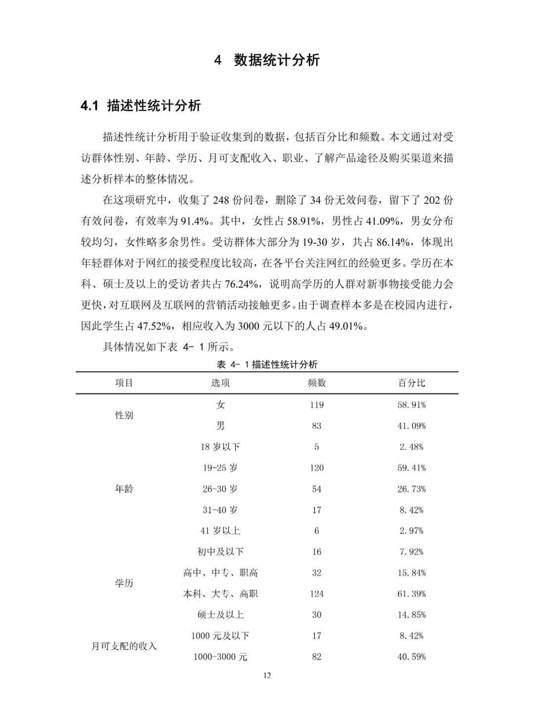 导师强调:这才是spss数据分析的标准模板!