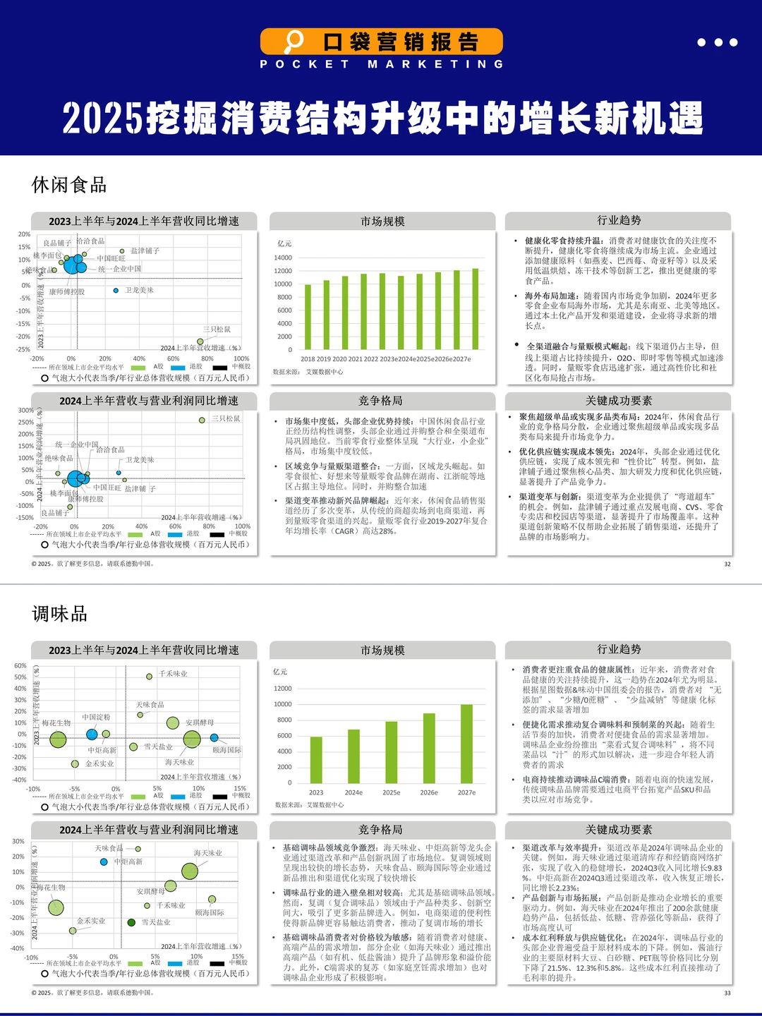 2025消费人必看!德勤这份报告把趋势说透了