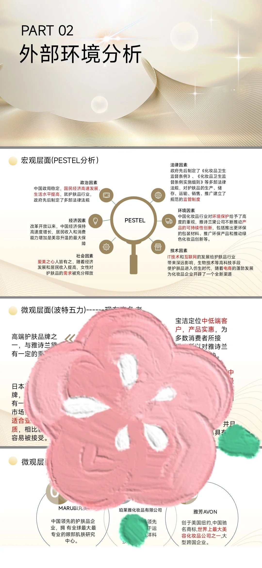 战略管理分析满分作业？？？