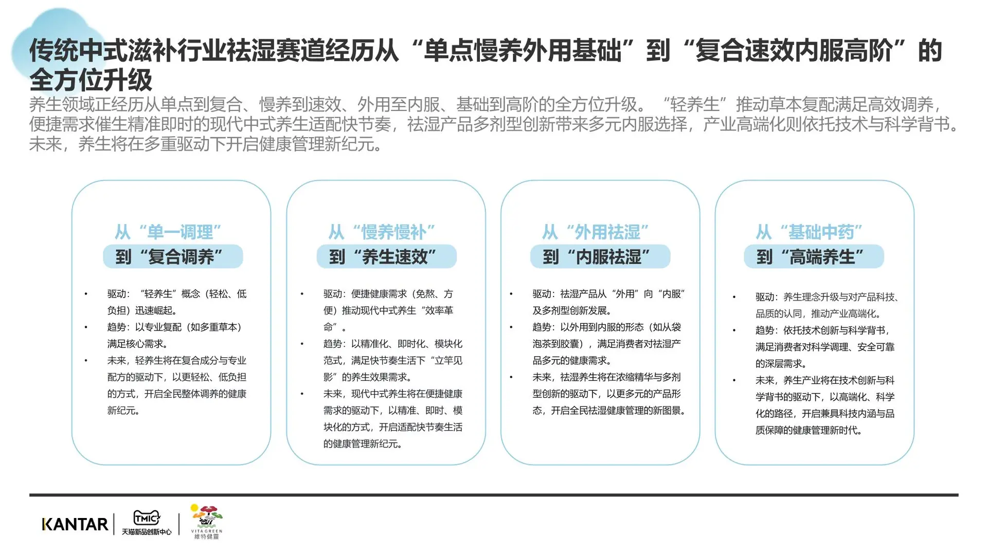 滋补行业祛湿赛道分析报告