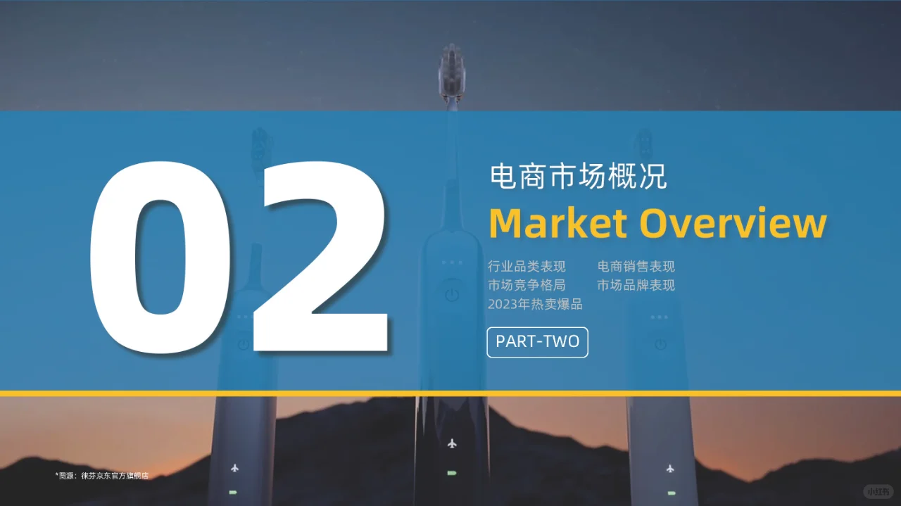 行业报告｜2023年电动牙刷行业年度洞察报告