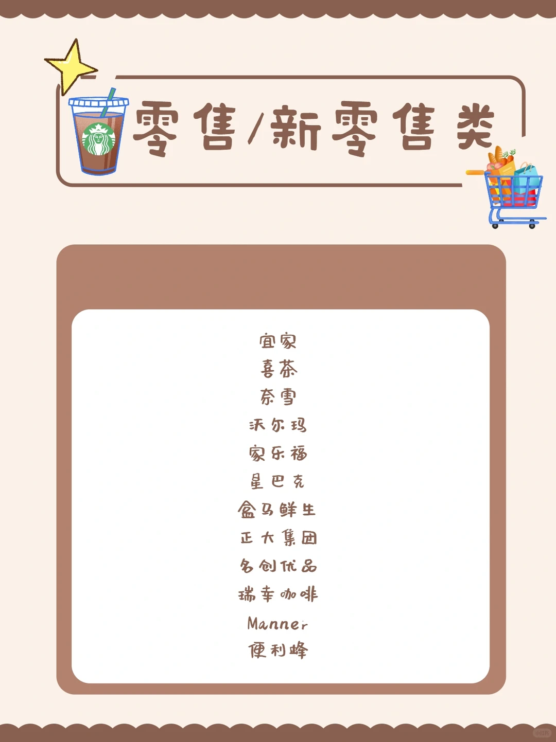 求职小技巧：一篇文章吃透快消行业