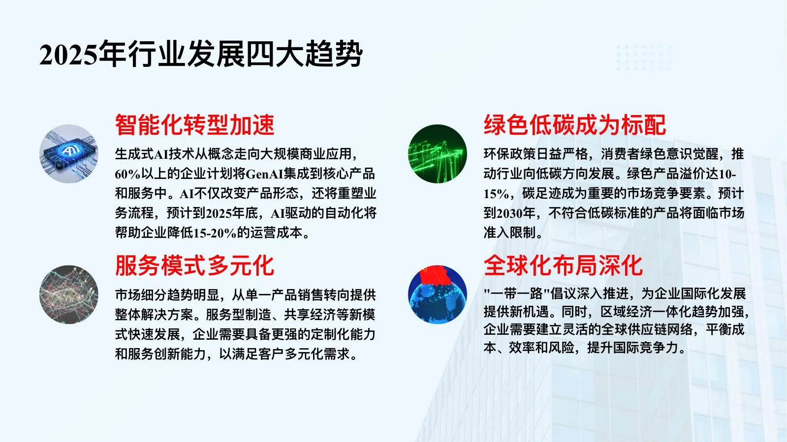 完整版分享：集团战略分析与战略规划