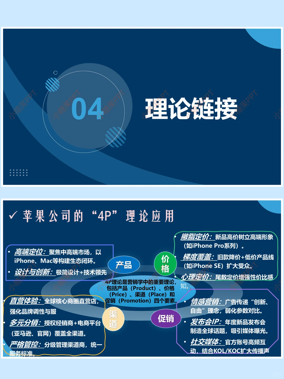 ?肝到凌晨3点的苹果营销PPT
