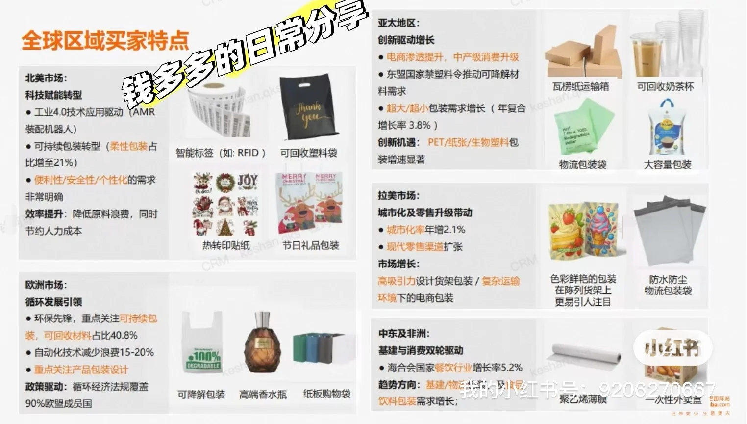 科普一期未来包装印刷行业趋势