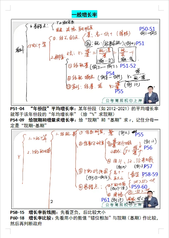 高照资料分析3+2一般增长率所有考点总结