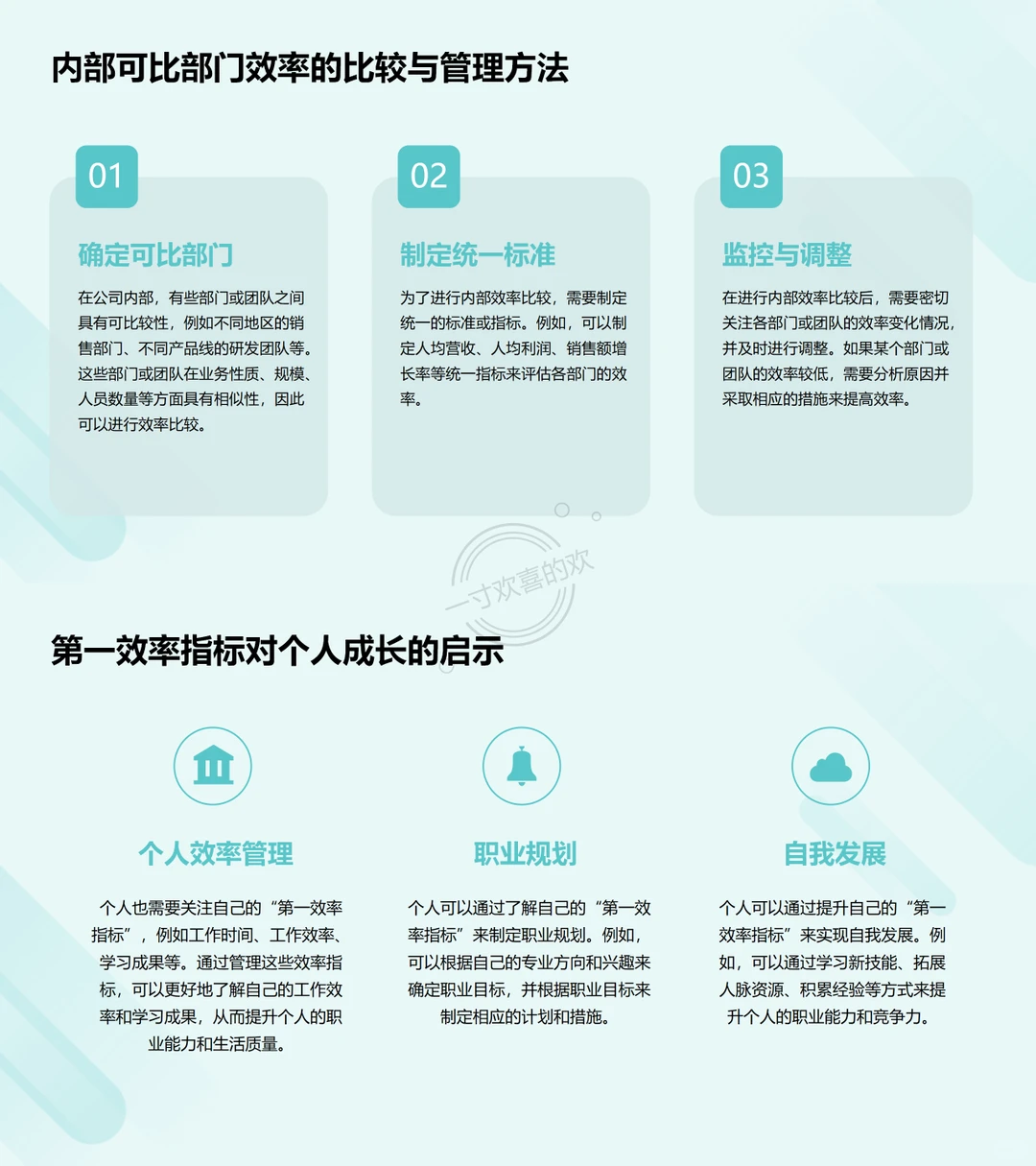 9-24学习笔记|?职场新周期：效率制胜