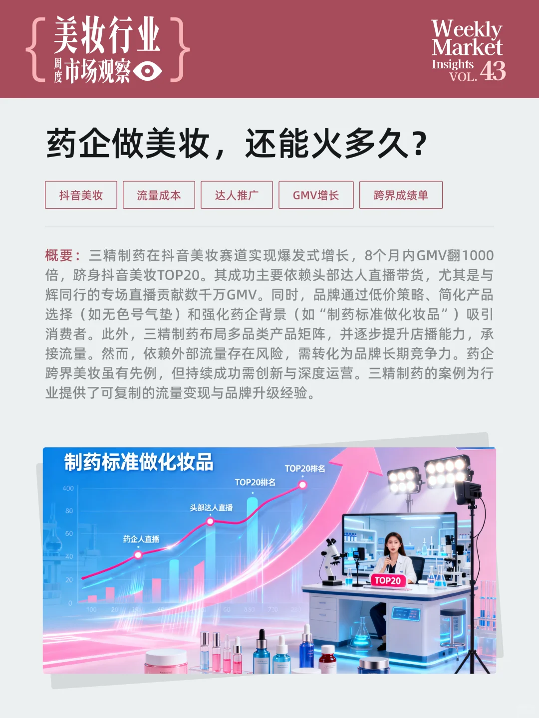 美妆行业周度市场观察-2025年第43周