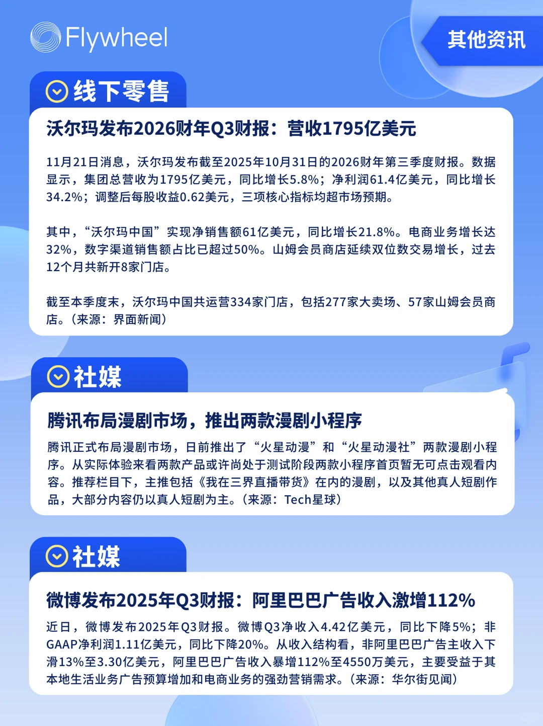 11.17-11.23丨本周快消品行业分析左滑看
