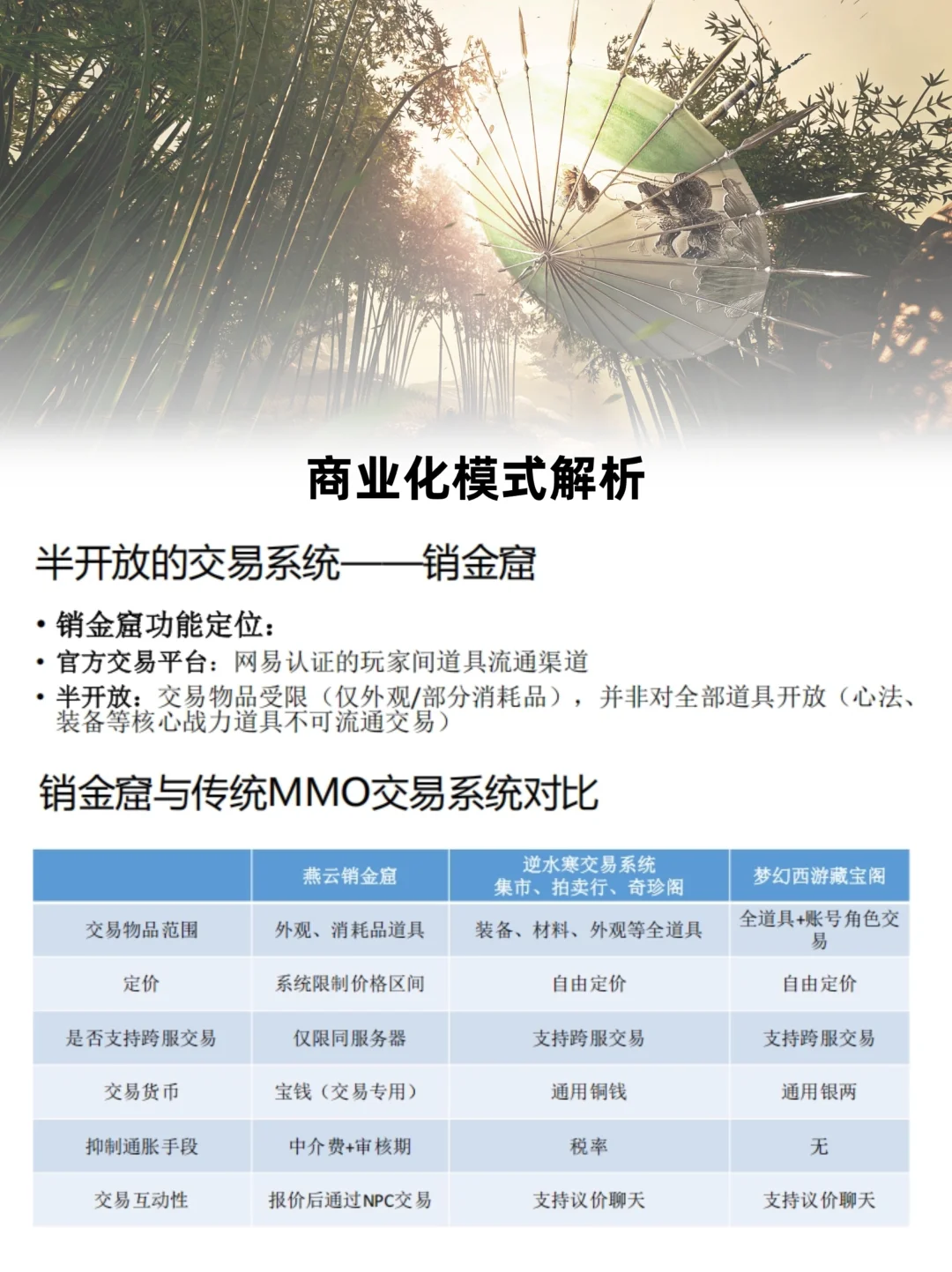 《燕云十六声》商业化案例拆解分析报告