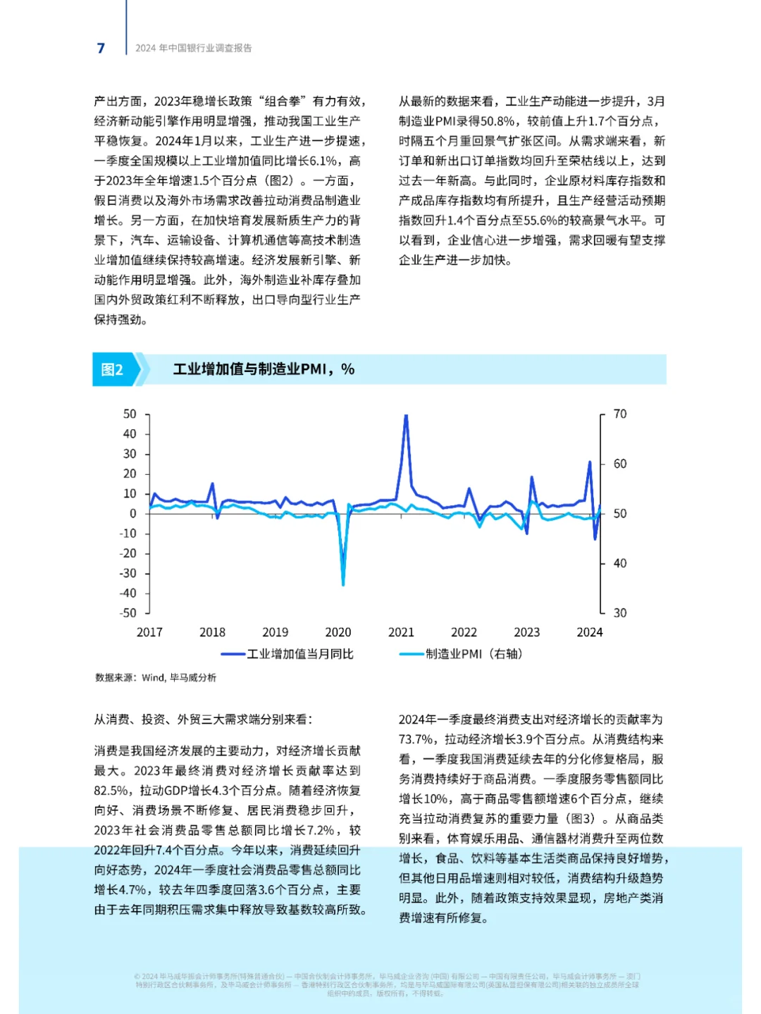 2024年中国银行业调查报告