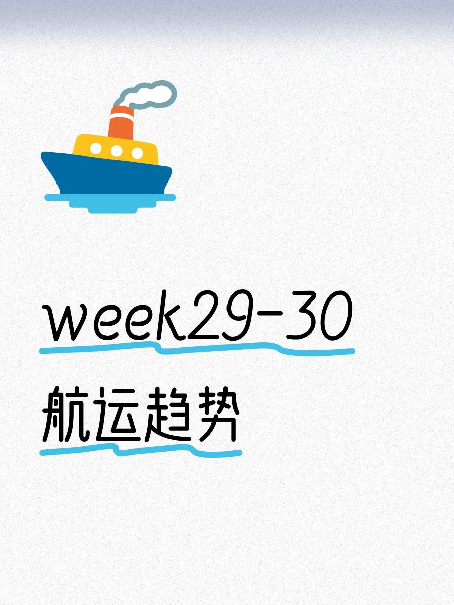 航运趋势分享 week29-30