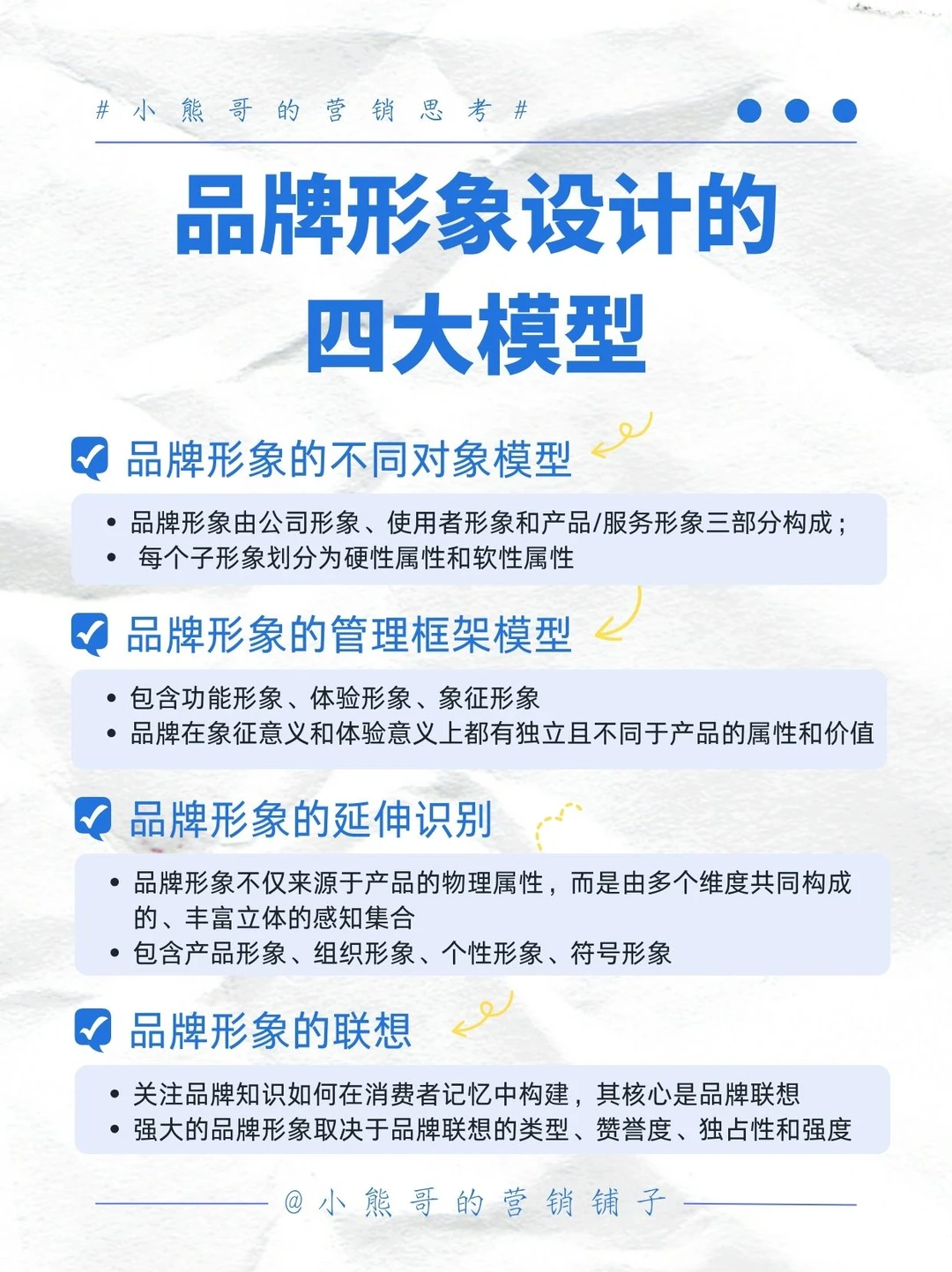 品牌设计的底层逻辑：4大品牌设计模型