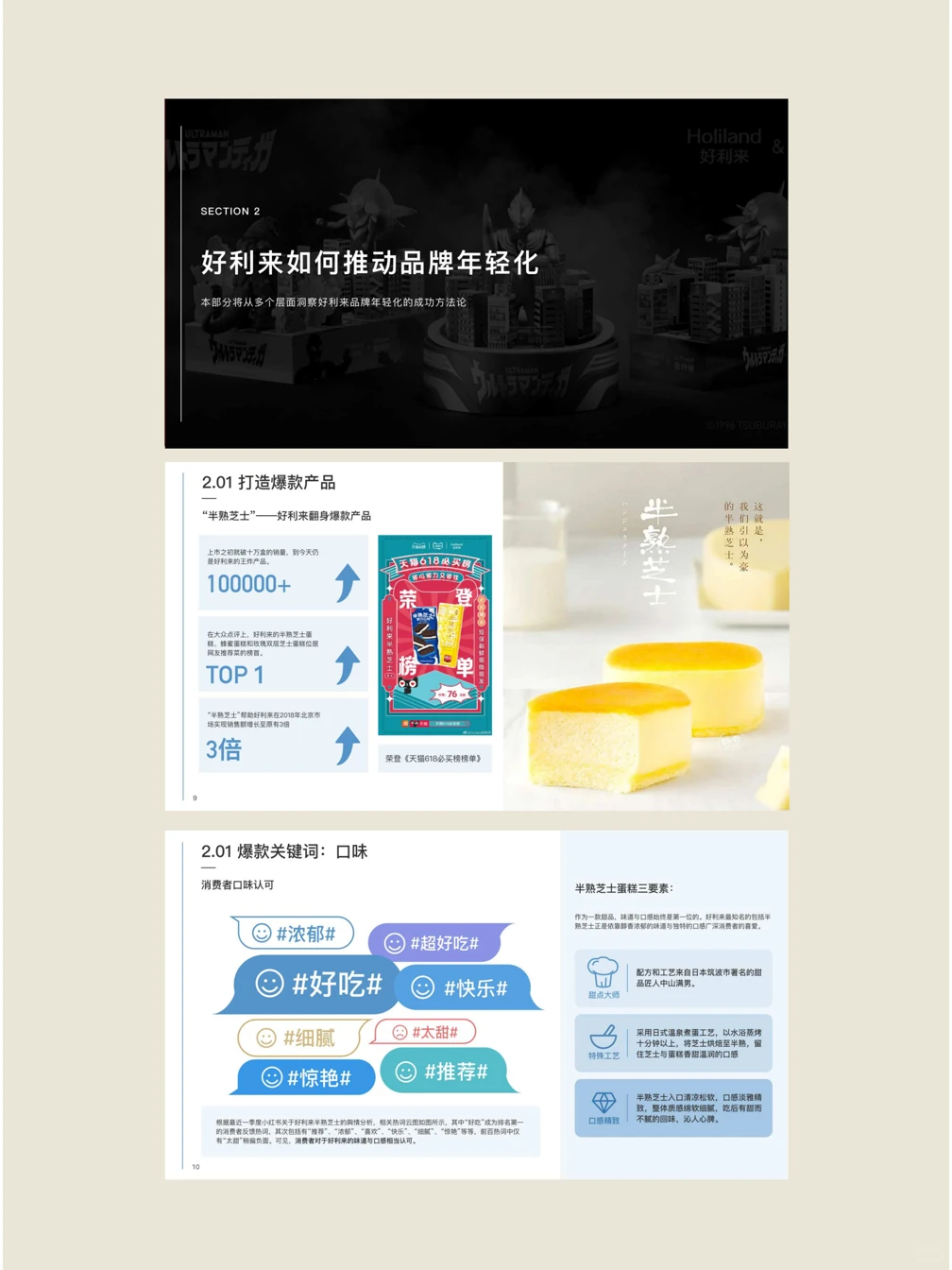 很详尽~好利来品牌营销洞报报告