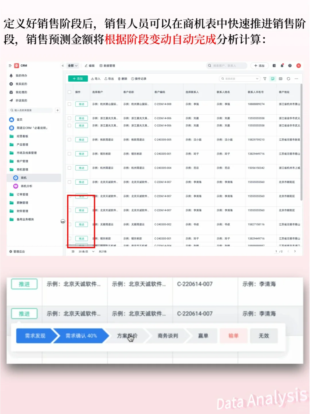 3步，讲清销售预测分析❗