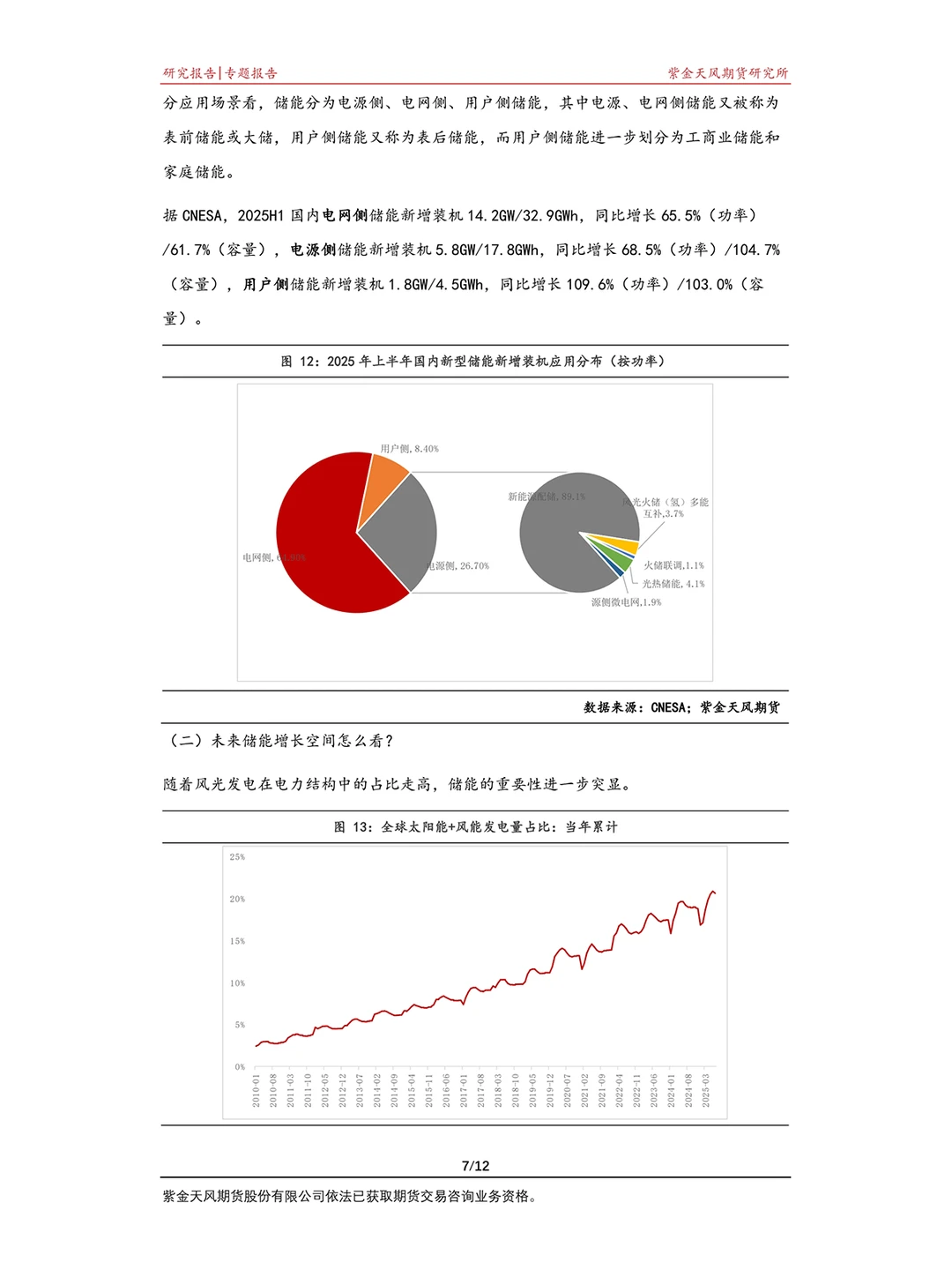 碳酸锂暴涨背后！储能赛道才是隐藏王者?
