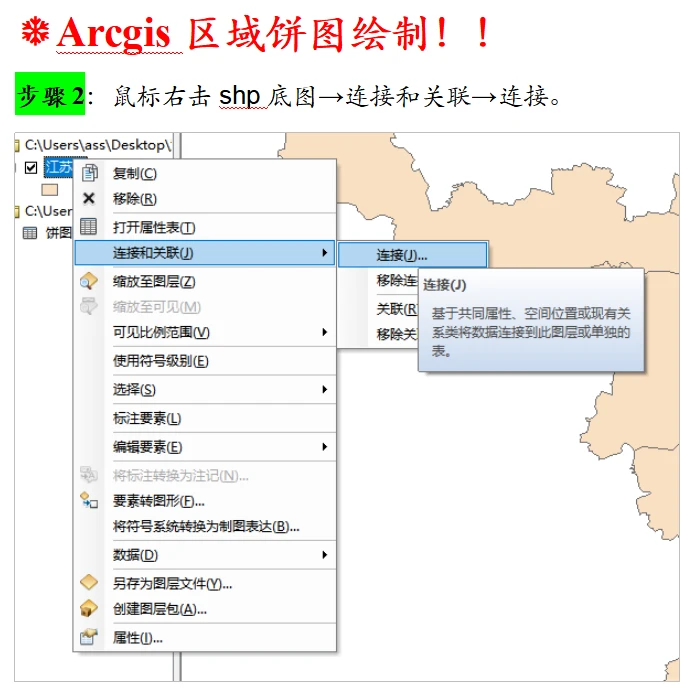怎么用ArcGIS做区域饼图分析❓❓