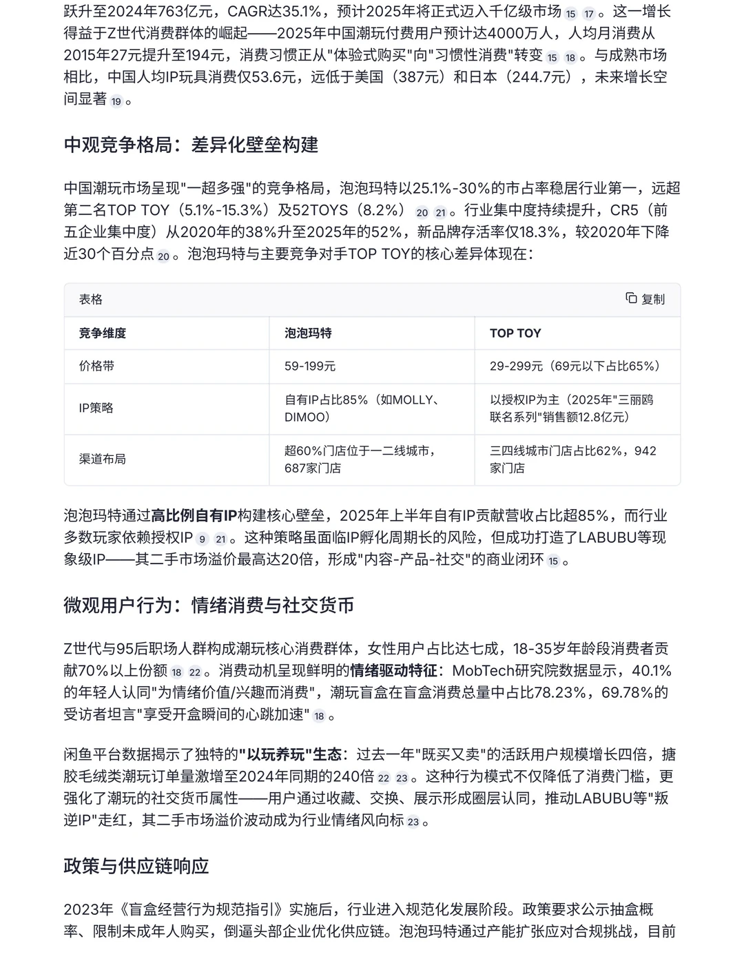 公司研究（5）——泡泡玛特