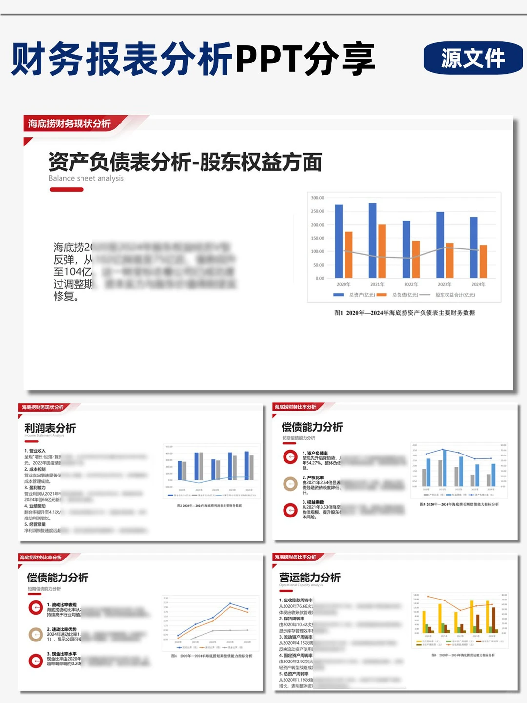 海底捞财务分析PPT