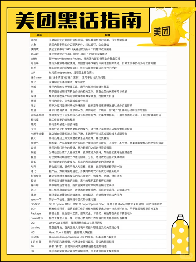 美团职场黑话指南