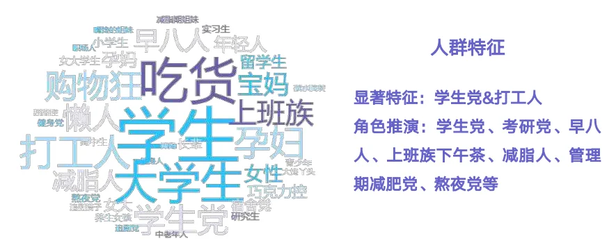 31页报告|2025年零食行业消费趋势洞察