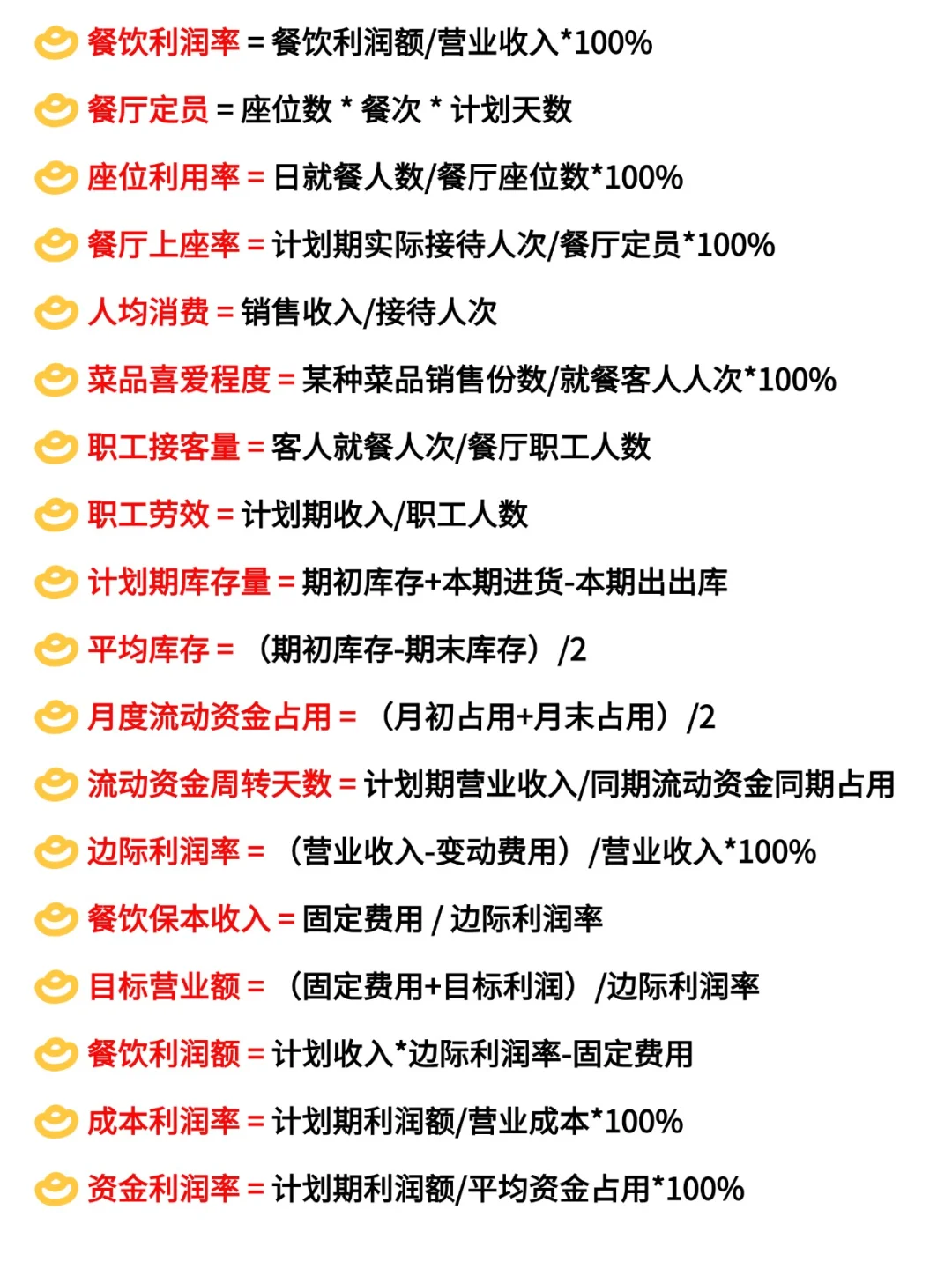 餐饮经营必知的36个数据指标
