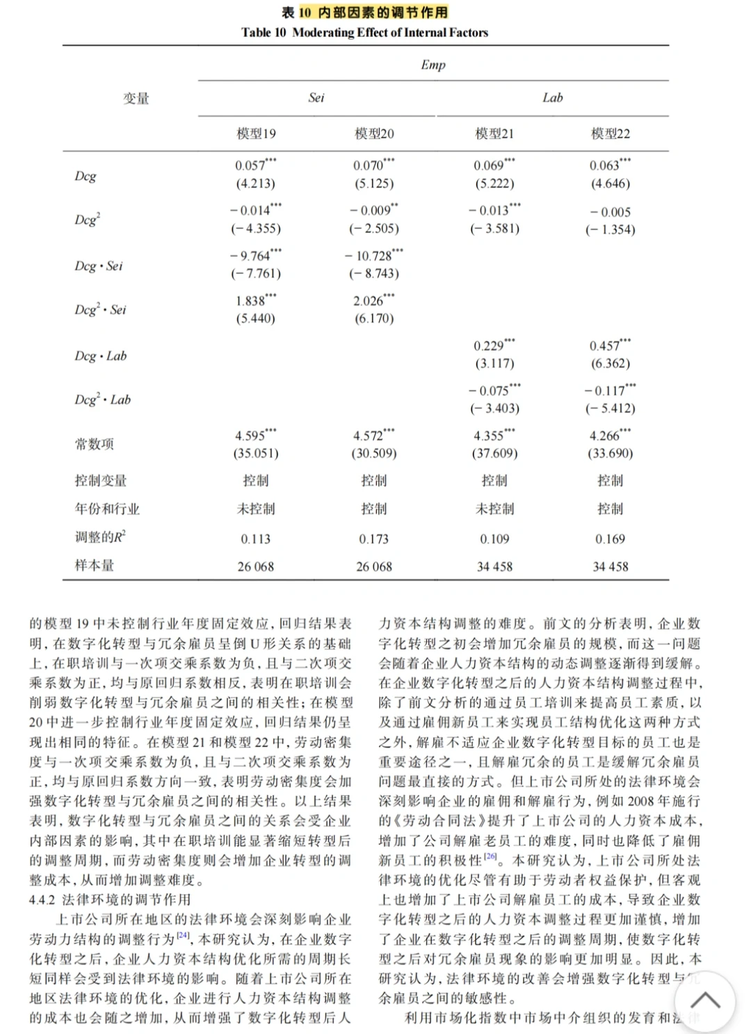 ?数字化转型是解药，还是阵痛？
