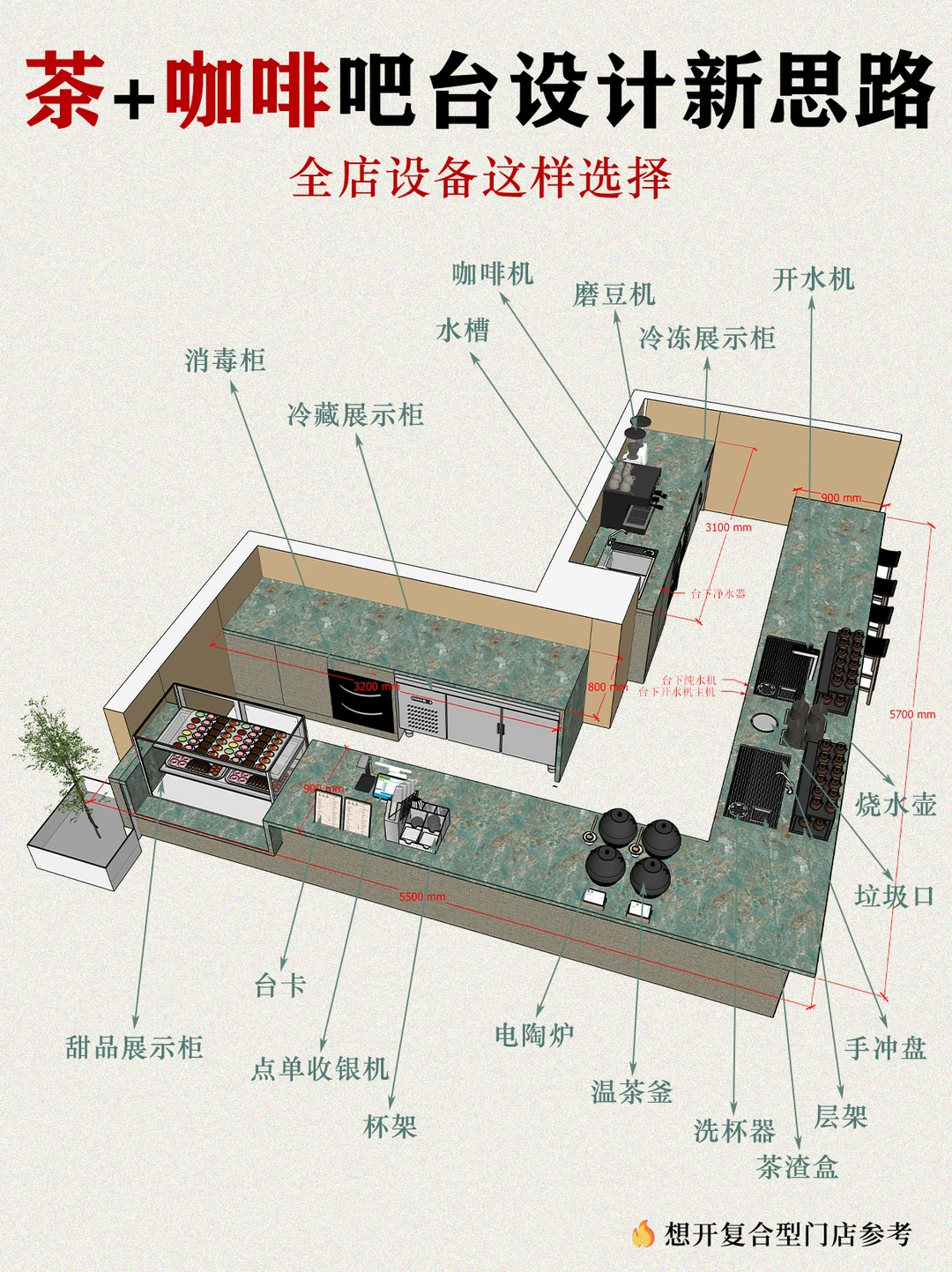 10秒看懂茶➕咖啡吧台+水电布局指南❗干货